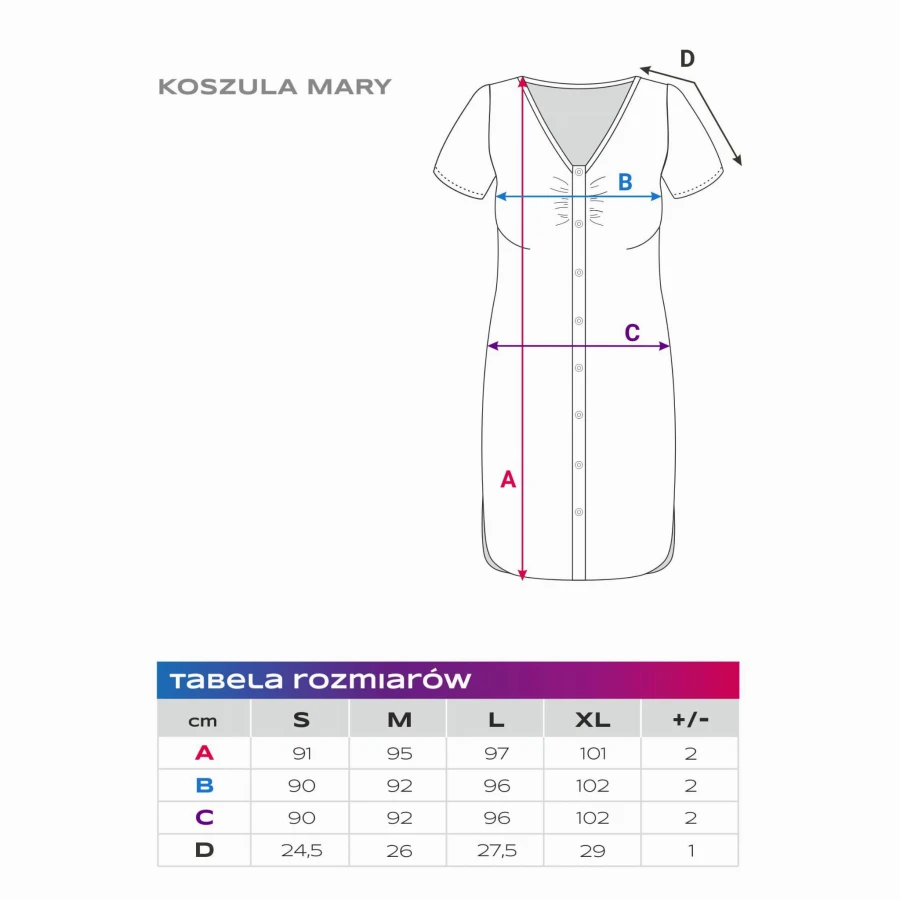 Ciążowa koszula do porodu do karmienia, rozpinana granatowa MARY polski producent na napy