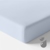 Waterproof sheet light blue
