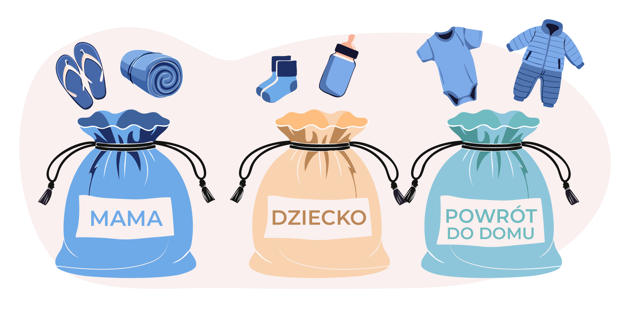 Kompletna wyprawka dla noworodka 3 woreczki